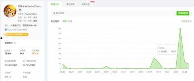 部落冲突吃瓜视频,吃瓜视频揭秘游戏内幕与趣味瞬间